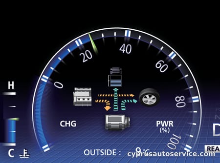 TOYOTA CROWN HYBRID BASE GRADE