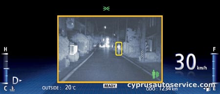 TOYOTA CROWN HYBRID BASE GRADE