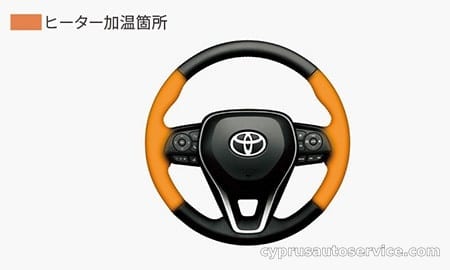 TOYOTA COROLLA HYBRID X