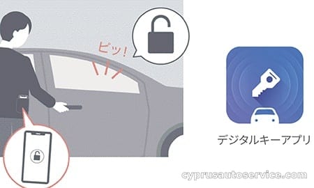 TOYOTA COROLLA HYBRID WxB