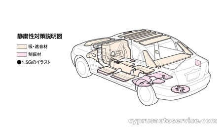 TOYOTA COROLLA X ASSISTA PACKAGE