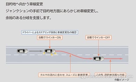 TOYOTA MIRAI Z EXECUTIVE PACKAGE ADVANCED DRIVE