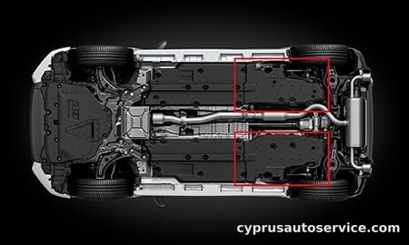 TOYOTA GR YARIS RZ HIGH PERFORMANCE + AERO PERFORMANCE PACKAGE