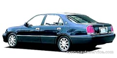 TOYOTA CROWN MAJESTA