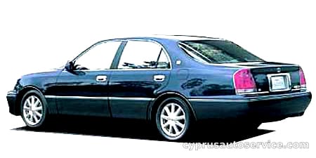 TOYOTA CROWN MAJESTA 3.0C TYPE