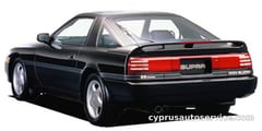 TOYOTA SUPRA