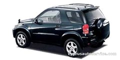 TOYOTA RAV4L