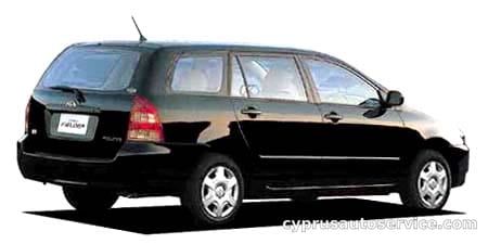 TOYOTA COROLLA FIELDER X G EDITION