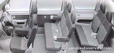 TOYOTA SPARKY X J PACKAGE