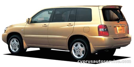 TOYOTA KLUGER V 3.0S G PACKAGE