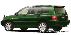 TOYOTA KLUGER V