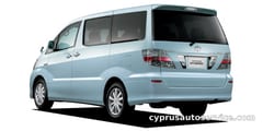 TOYOTA ALPHARD HYBRID