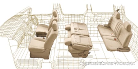 TOYOTA ALPHARD HYBRID G EDITION
