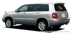 TOYOTA KLUGER L