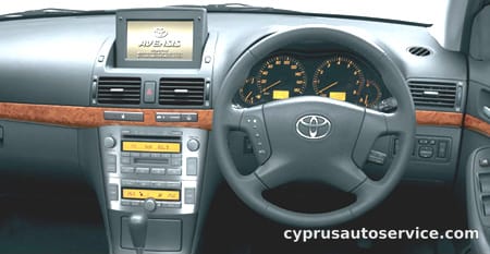 TOYOTA AVEVSIS WAGON Li