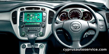 TOYOTA KLUGER HYBRID G PACKAGE