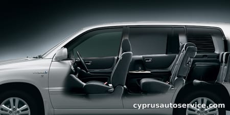 TOYOTA KLUGER HYBRID G PACKAGE