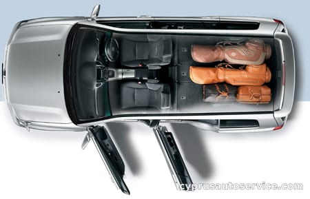 TOYOTA KLUGER HYBRID G PACKAGE