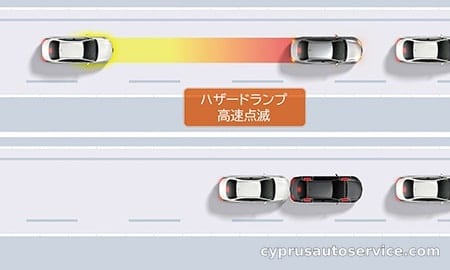TOYOTA HARRIER HYBRID Z LEATHER PACKAGE