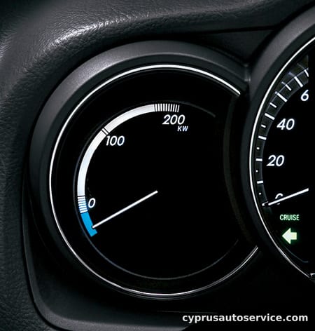 TOYOTA HARRIER HYBRID L PACKAGE