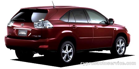 TOYOTA HARRIER HYBRID L PACKAGE