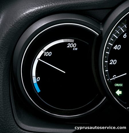 TOYOTA HARRIER HYBRID L PACKAGE