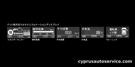 TOYOTA HARRIER HYBRID L PACKAGE