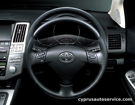 TOYOTA HARRIER HYBRID L PACKAGE