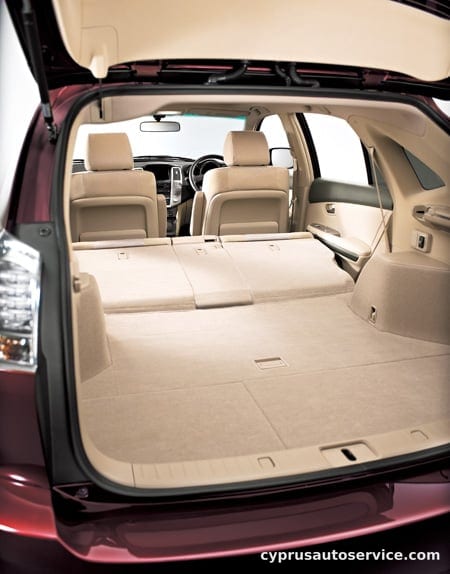 TOYOTA HARRIER HYBRID BASE GRADE