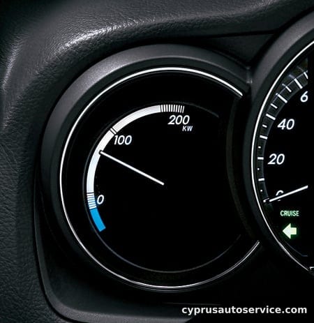 TOYOTA HARRIER HYBRID BASE GRADE