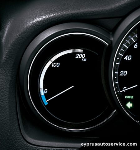 TOYOTA HARRIER HYBRID BASE GRADE