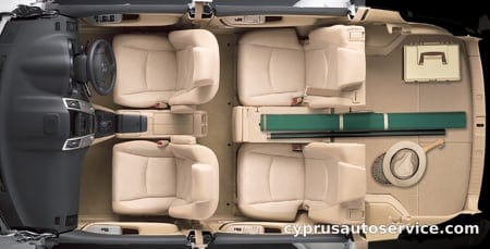 TOYOTA HARRIER HYBRID BASE GRADE