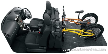 TOYOTA RUSH G L PACKAGE