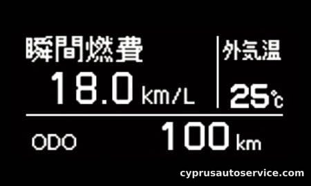 TOYOTA PORTE X