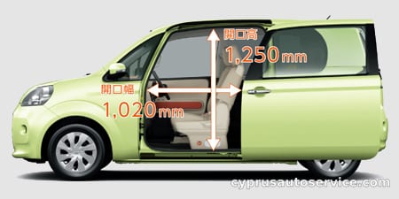 TOYOTA PORTE X
