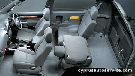 TOYOTA LAND CRUISER PRADO RZ