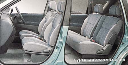TOYOTA IPSUM L-SELECTION