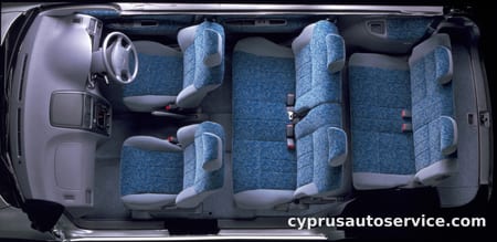 TOYOTA IPSUM BASEGRADE