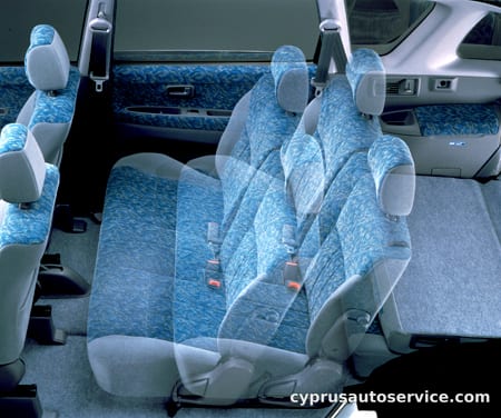 TOYOTA IPSUM BASEGRADE