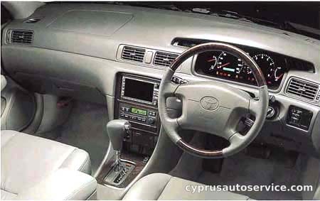TOYOTA MARKII QUALIS 2.5 G PACKAGE