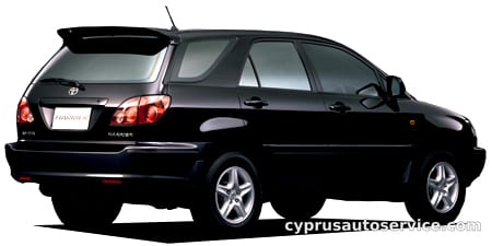 TOYOTA HARRIER 3.0 FOUR S PACKAGE