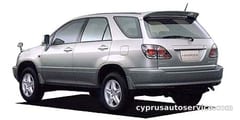 TOYOTA HARRIER