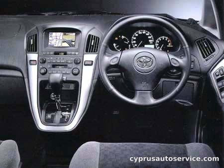 TOYOTA HARRIER 3.0 FOUR G PACKAGE