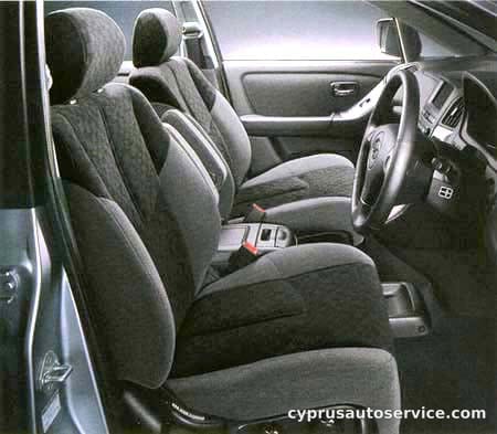 TOYOTA HARRIER 3.0 FOUR G PACKAGE
