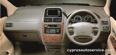 TOYOTA GAIA AERO PACKAGE