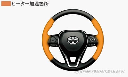 TOYOTA COROLLA TOURING G