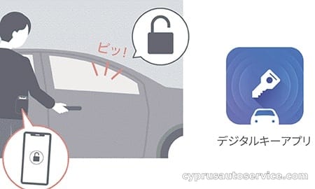 TOYOTA COROLLA TOURING HYBRID X