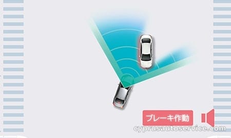 TOYOTA HARRIER PHEV G