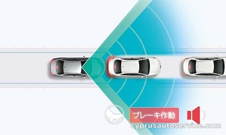 TOYOTA HARRIER PHEV G