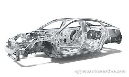 TOYOTA CROWN CROSSOVER RS
